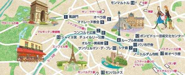 パリ　オペラ座　カルーゼル凱旋門　建築、水平図